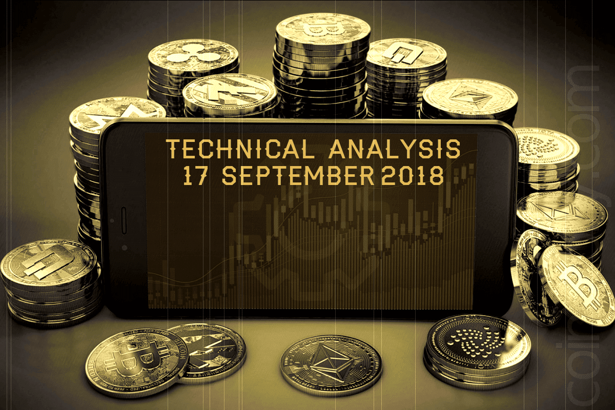 Technical analysis – 17 September 2018