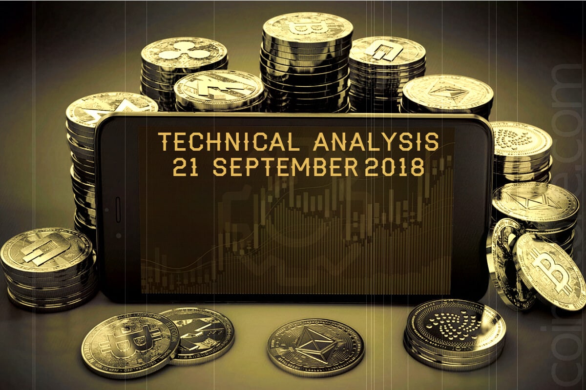 Technical analysis – 21 September 2018