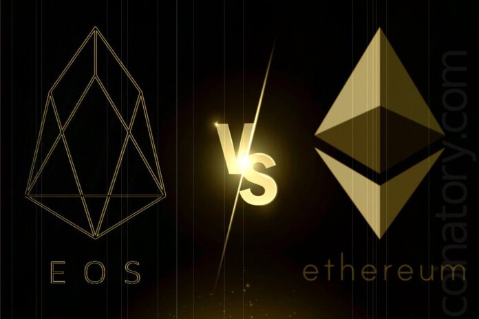 Why dApp on EOS is not profitable for developers? (Part 1)