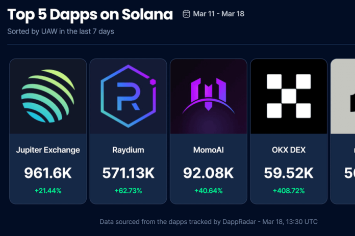 MomoAi Confirmed Airdrop on Solana & Ton