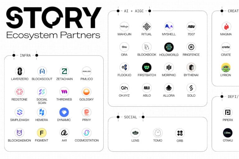 Story Protocol