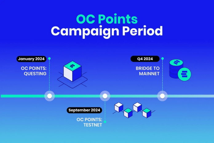 Unlock $EDU Rewards: Join the Open Campus Testnet Campaign