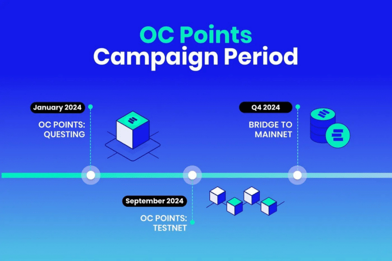 Unlock $EDU Rewards: Join the Open Campus Testnet Campaign