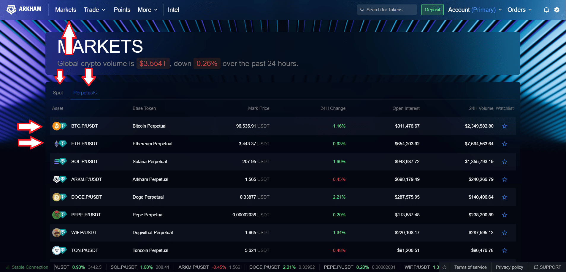 Arkham Airdrop - Coinatory 2