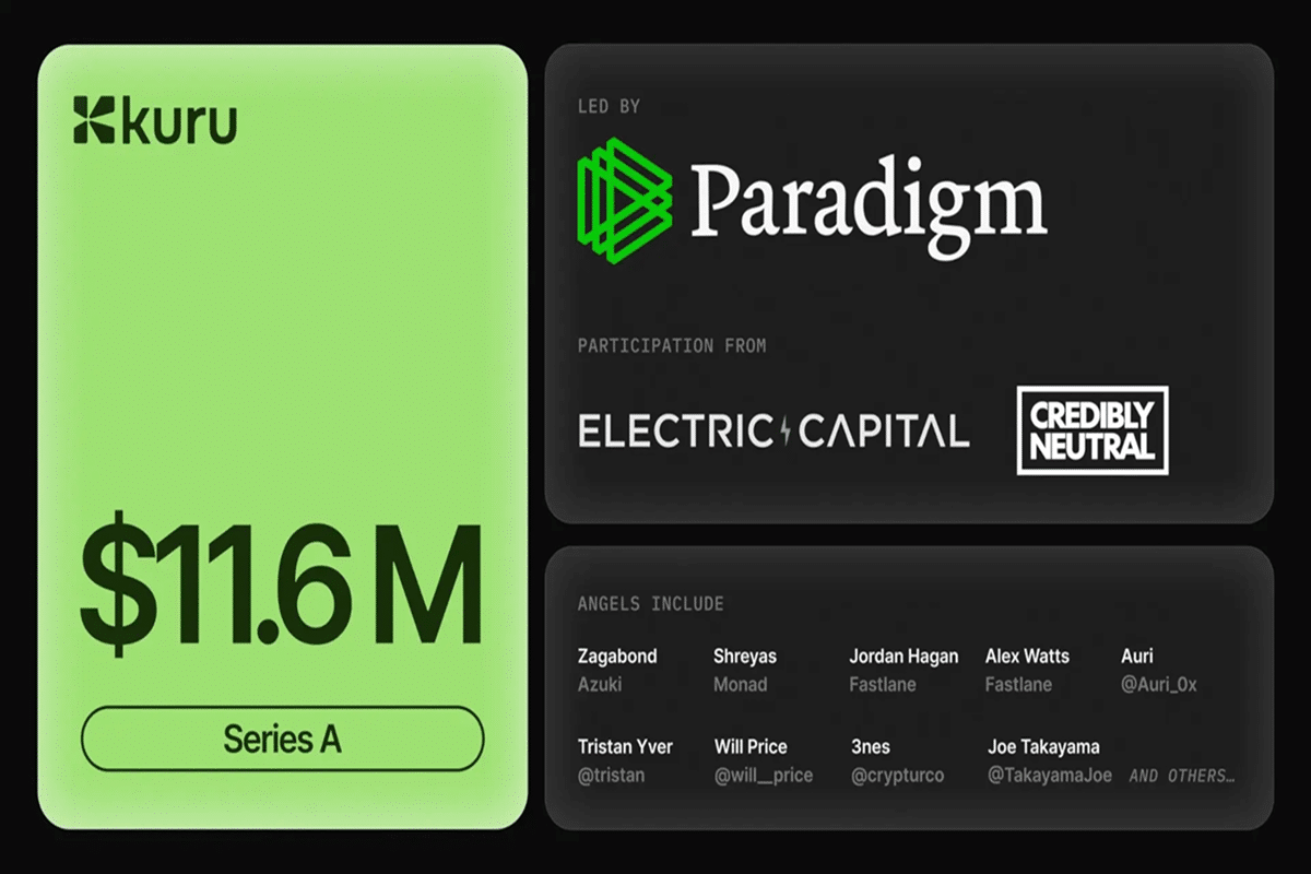 Kuru Airdrop Guide: Top DEX on Monad with $13M in Funding
