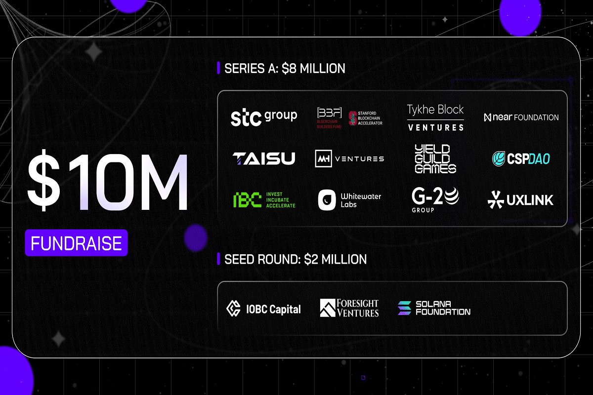 PublicAI Airdrop Guide: $10M-Backed Project Paying Users to Help Train AI Models